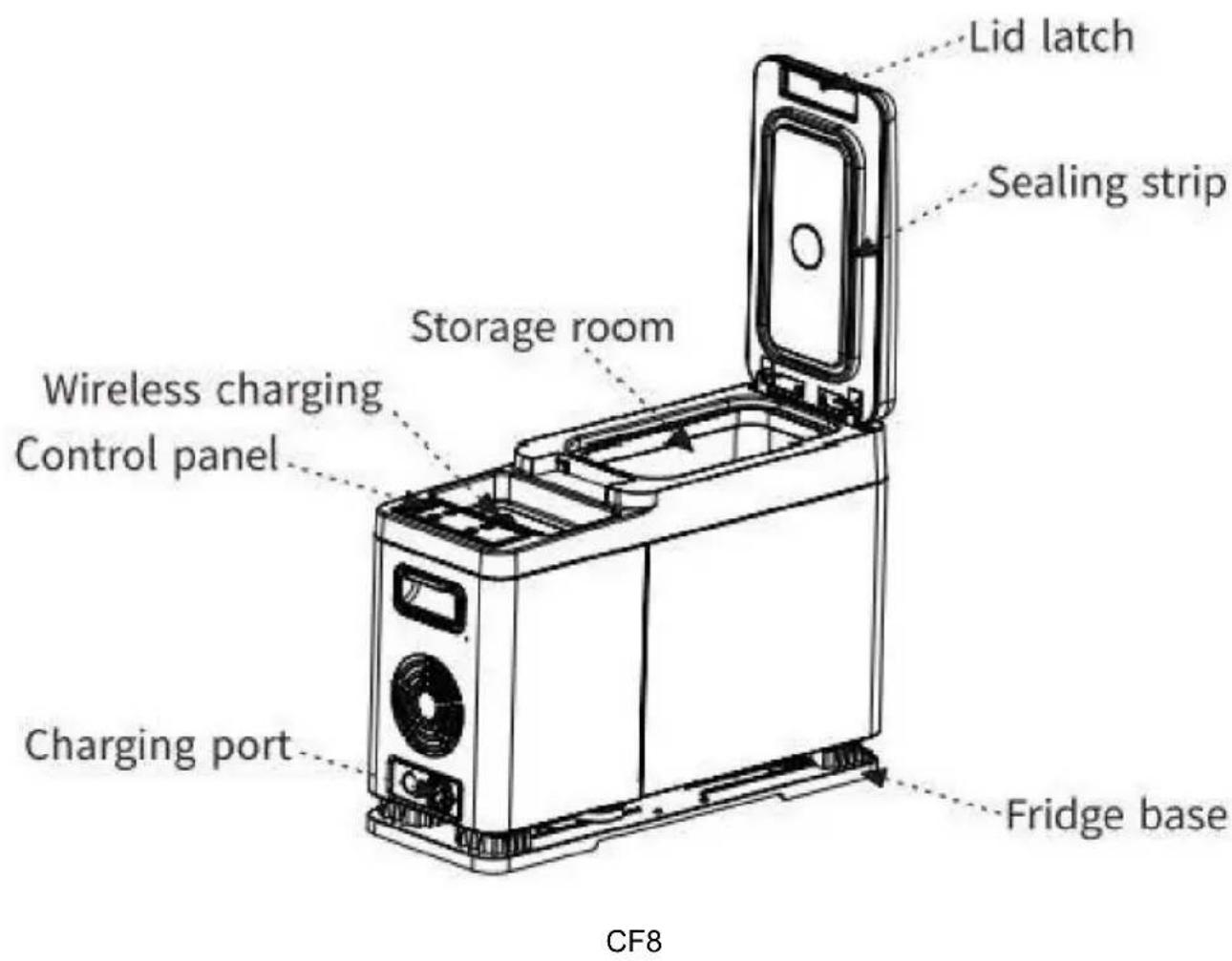 Vevor CF8 - Connectez l'alimentation - 3