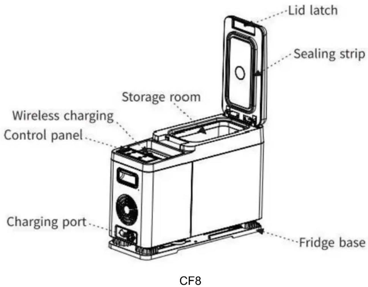 Vevor CF8 - Component Diagram - 1