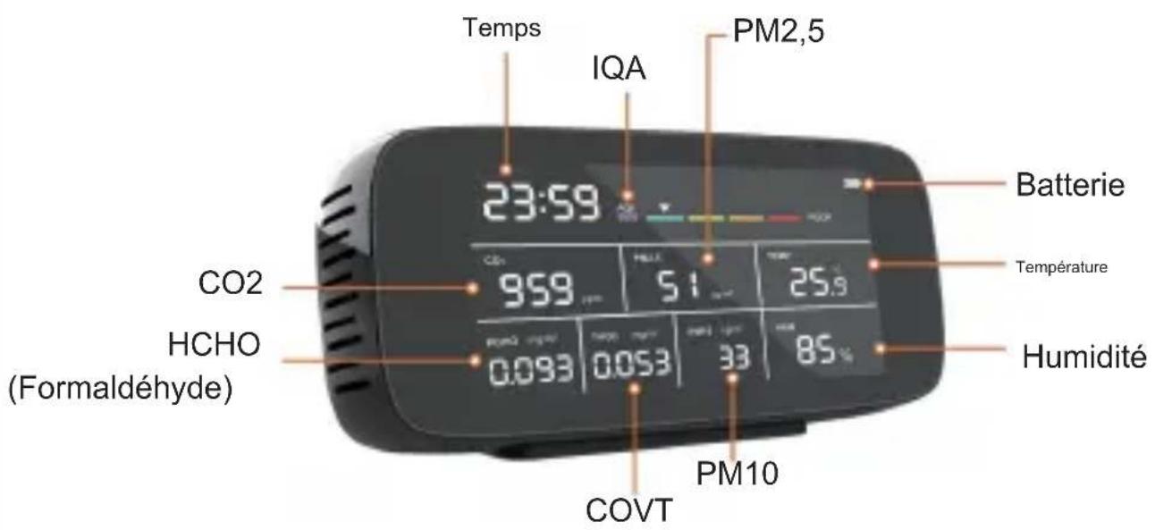 Vevor DM197 - BESOIN D'AIDE? CONTACTEZ-NOUS! - 1