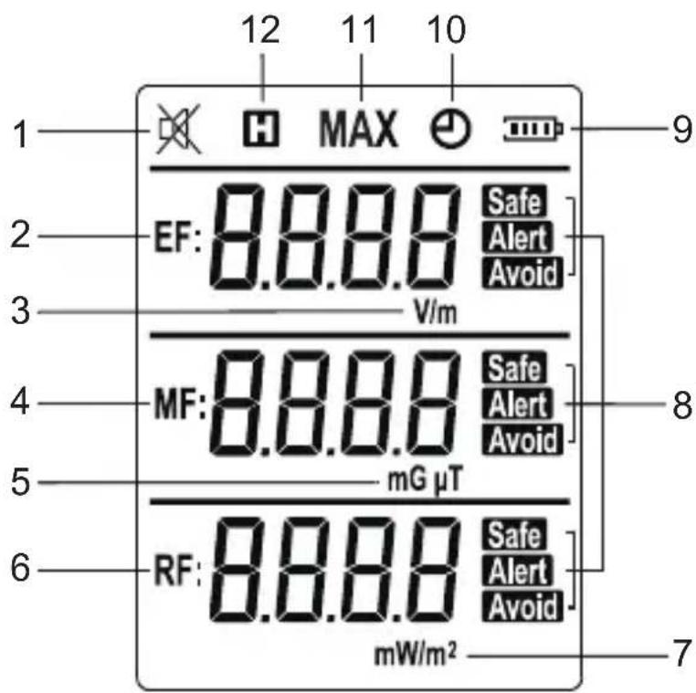 Vevor EM4552 - DISPLAY DESCRIPTION - 1
