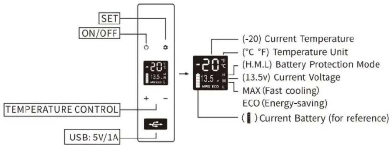Vevor CX50 - Function and operation - 1