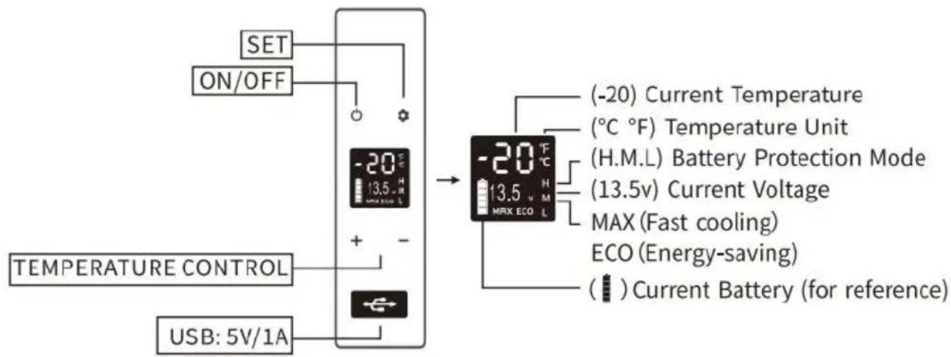 Vevor CX50 - Car Refrigerator Operation - 6