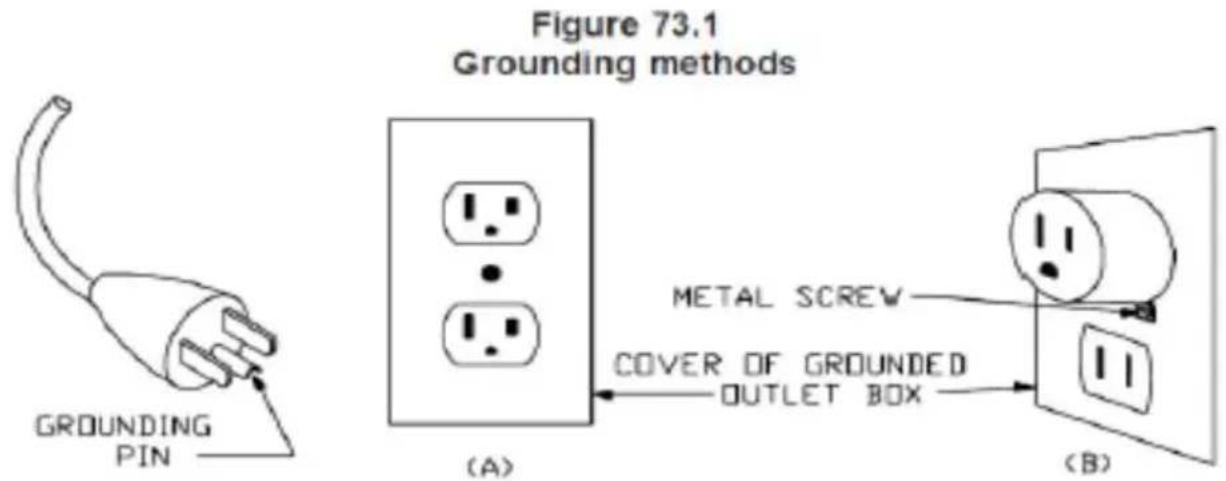 Vevor FM-01A - GROUNDING INSTRUCTIONS - 1