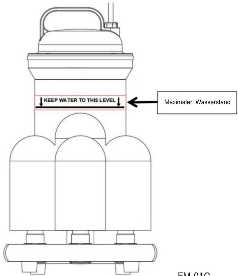 Vevor FM-01A - IDENTIFICATION DES ÉLÉMENTS CLÉS - 5