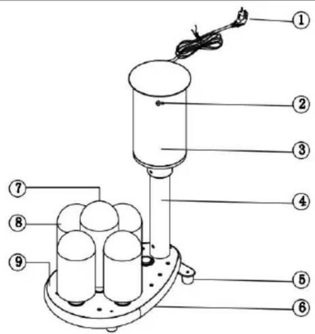 Vevor FM-01A - BEFORE USING YOUR GLASS WASHER - 6