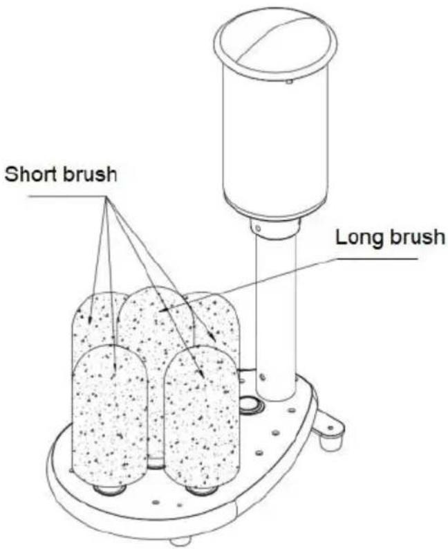 Vevor FM-01A - Brush installation guide - 6