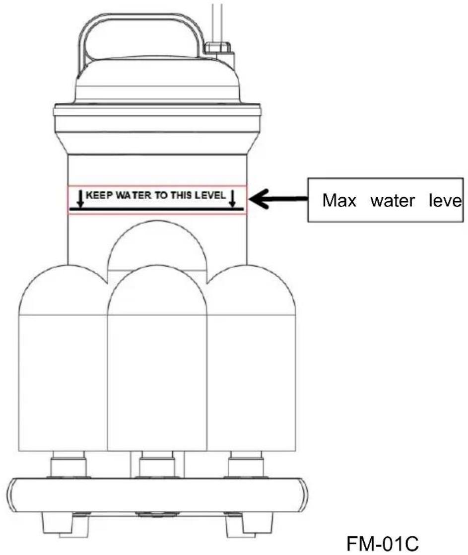 Vevor FM-01A - BEFORE USING YOUR GLASS WASHER - 4
