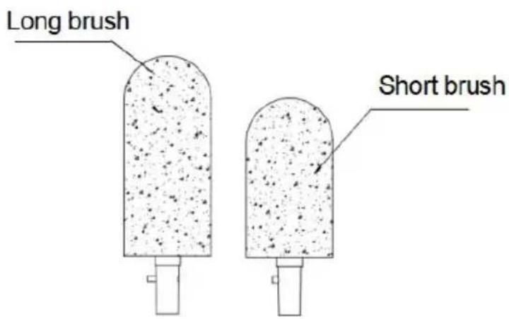 Vevor FM-01C - Brush installation guide - 1