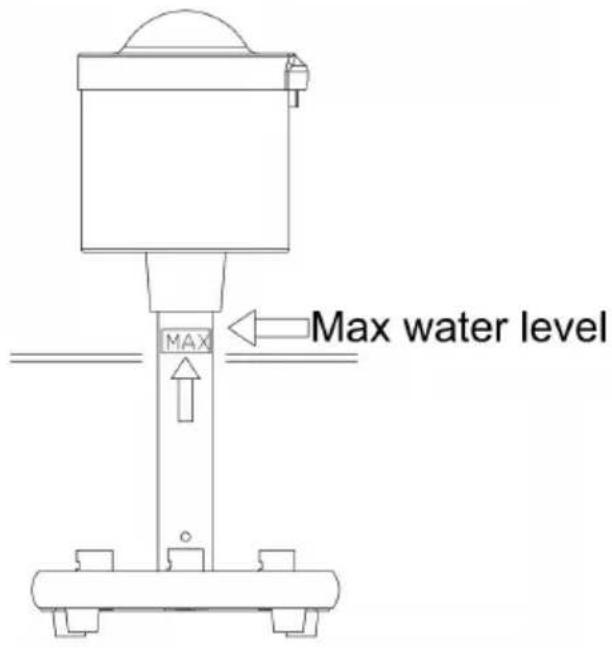 Vevor FM-01C - BEFORE USING YOUR GLASS WASHER - 3