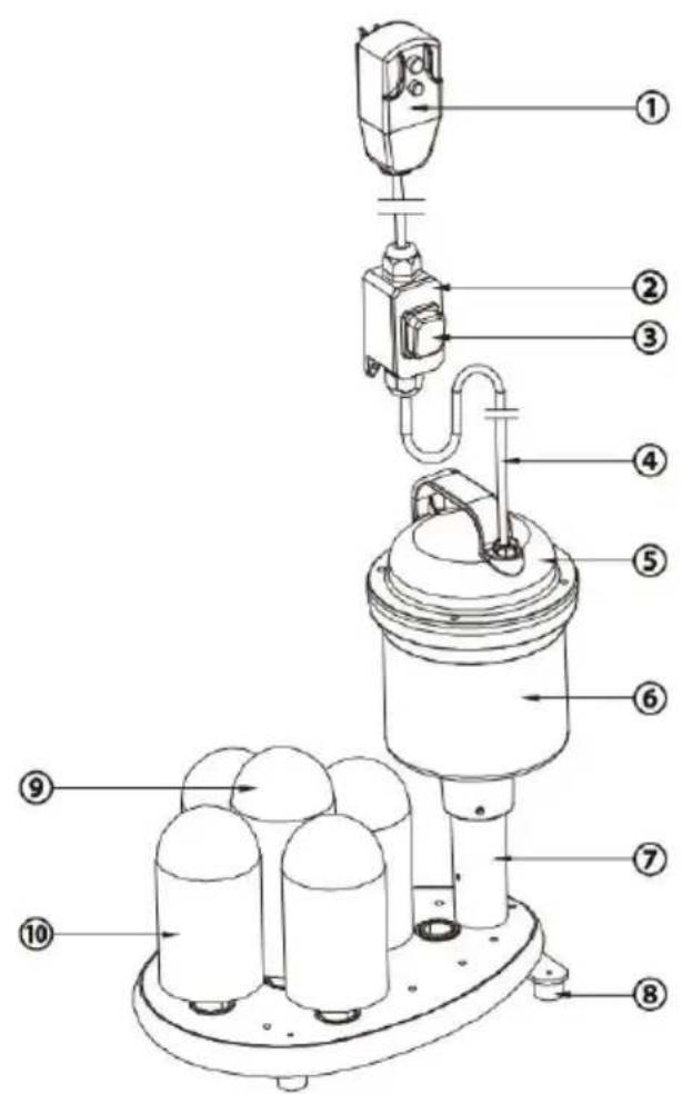 Vevor FM-01C - BEFORE USING YOUR GLASS WASHER - 7