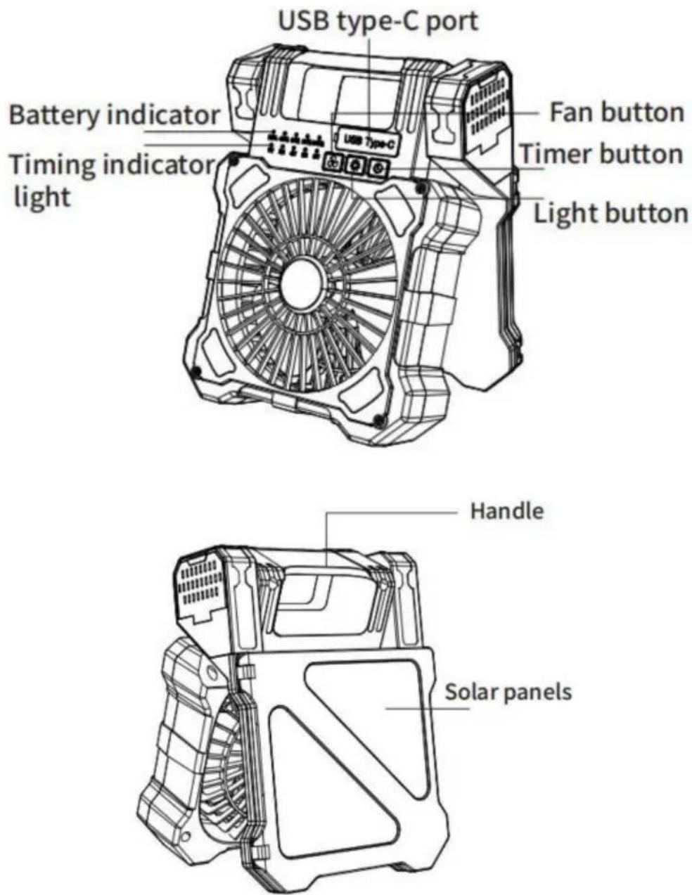 Vevor F904 - INSTRUCTIES - 1