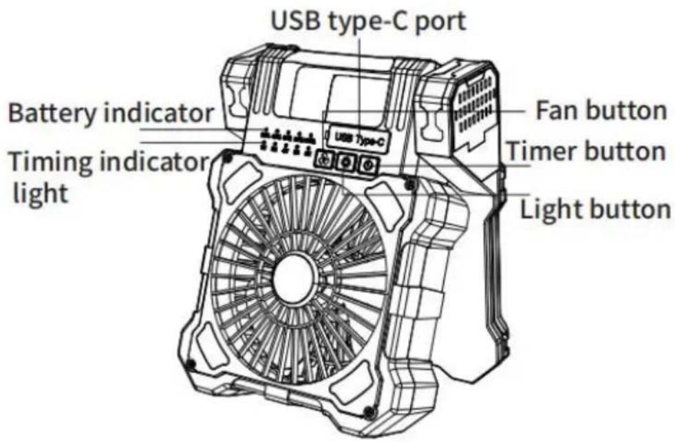 Vevor F904 - INSTRUCTIONS - 1