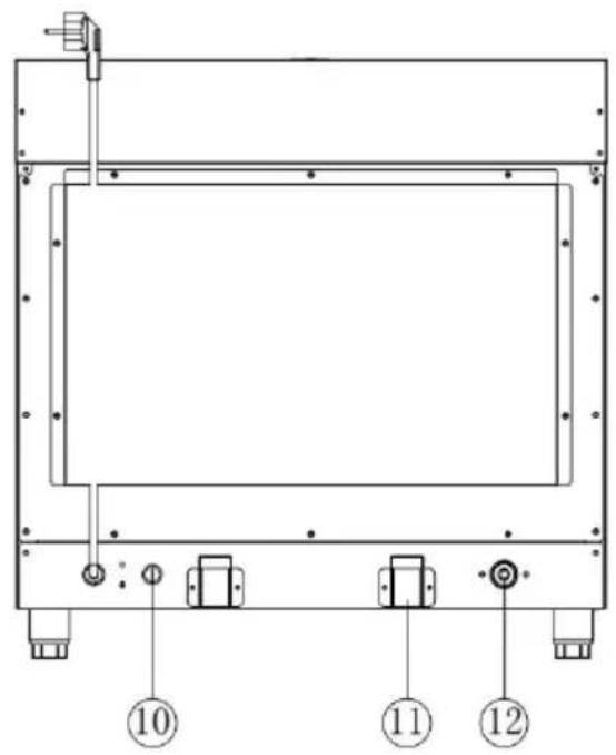 Vevor FD-68DE - Identification of Key Parts - 2