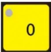 Vevor FD-68DE - 2.Function Buttons - 11