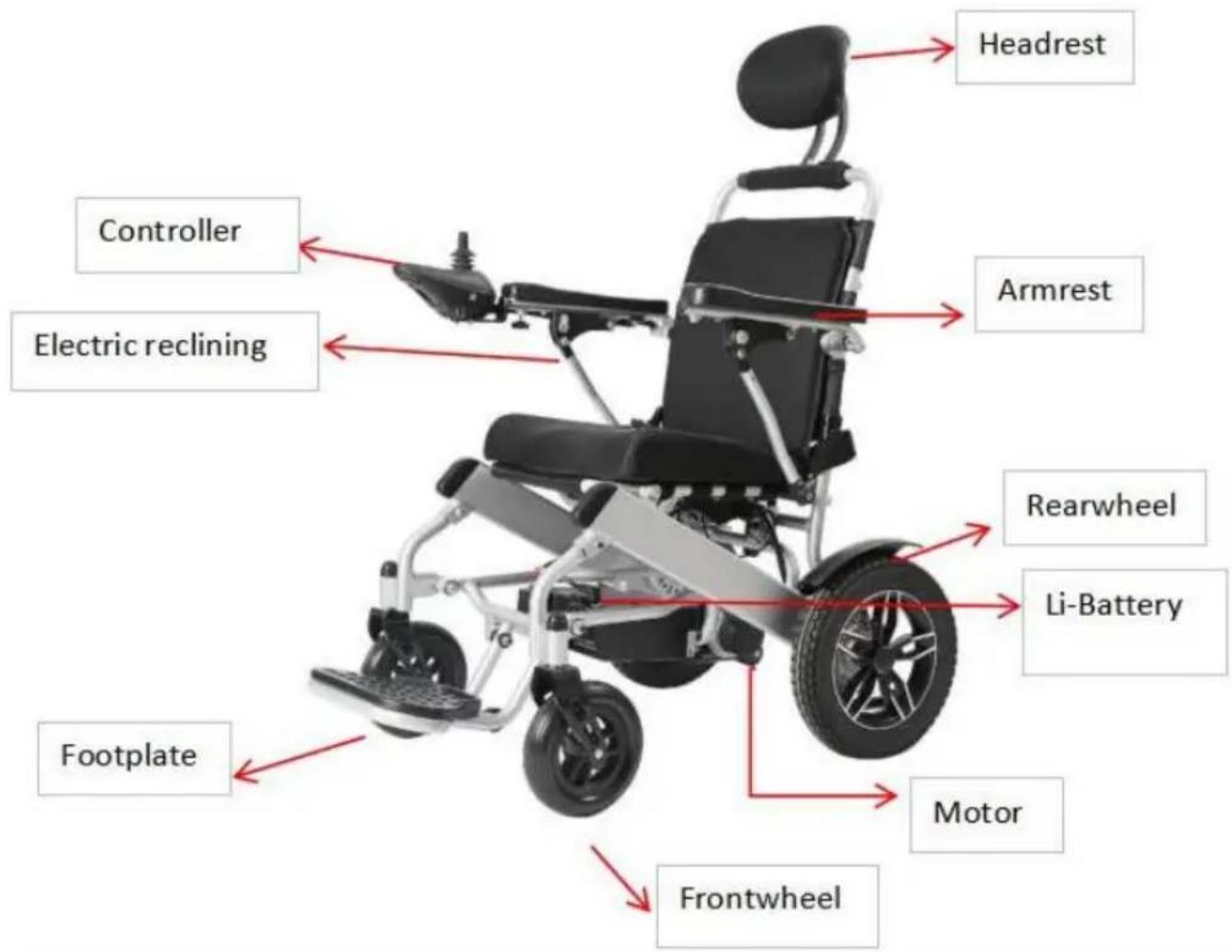 Vevor JRWD6012 - produkt introduktion - 1