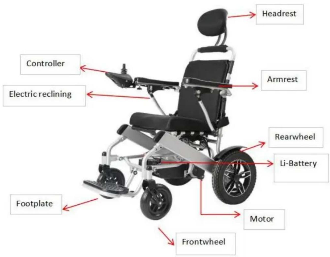 Vevor JRWD6012 - product Introductie - 1