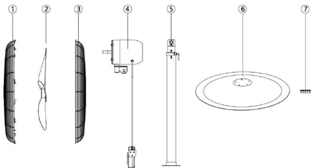Vevor HS-24-ACA - THE PARTS - 1