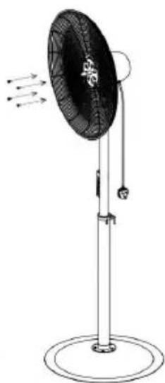 Vevor HS-24-ACA - FAN ASSEMBLY - 3