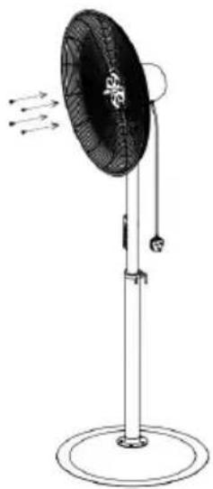 Vevor HS-24-ACA - FAN ASSEMBLY - 3