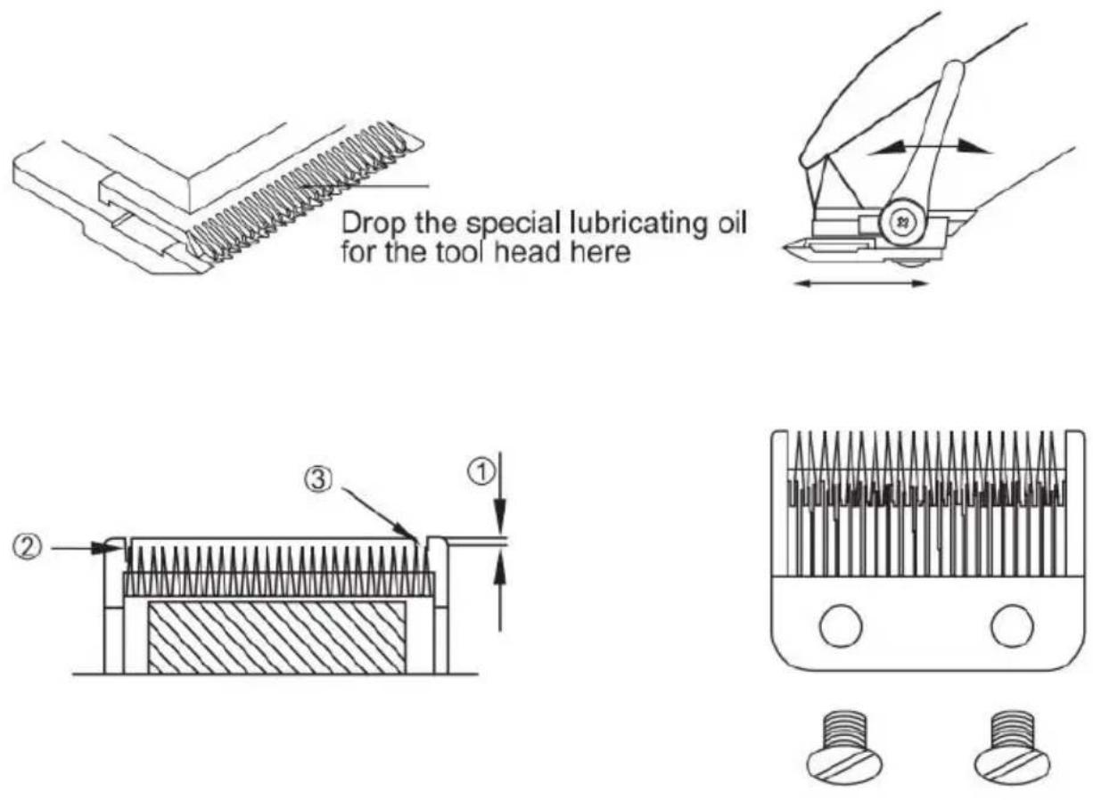 Vevor JM-2027A - METHOD OF USE - 2