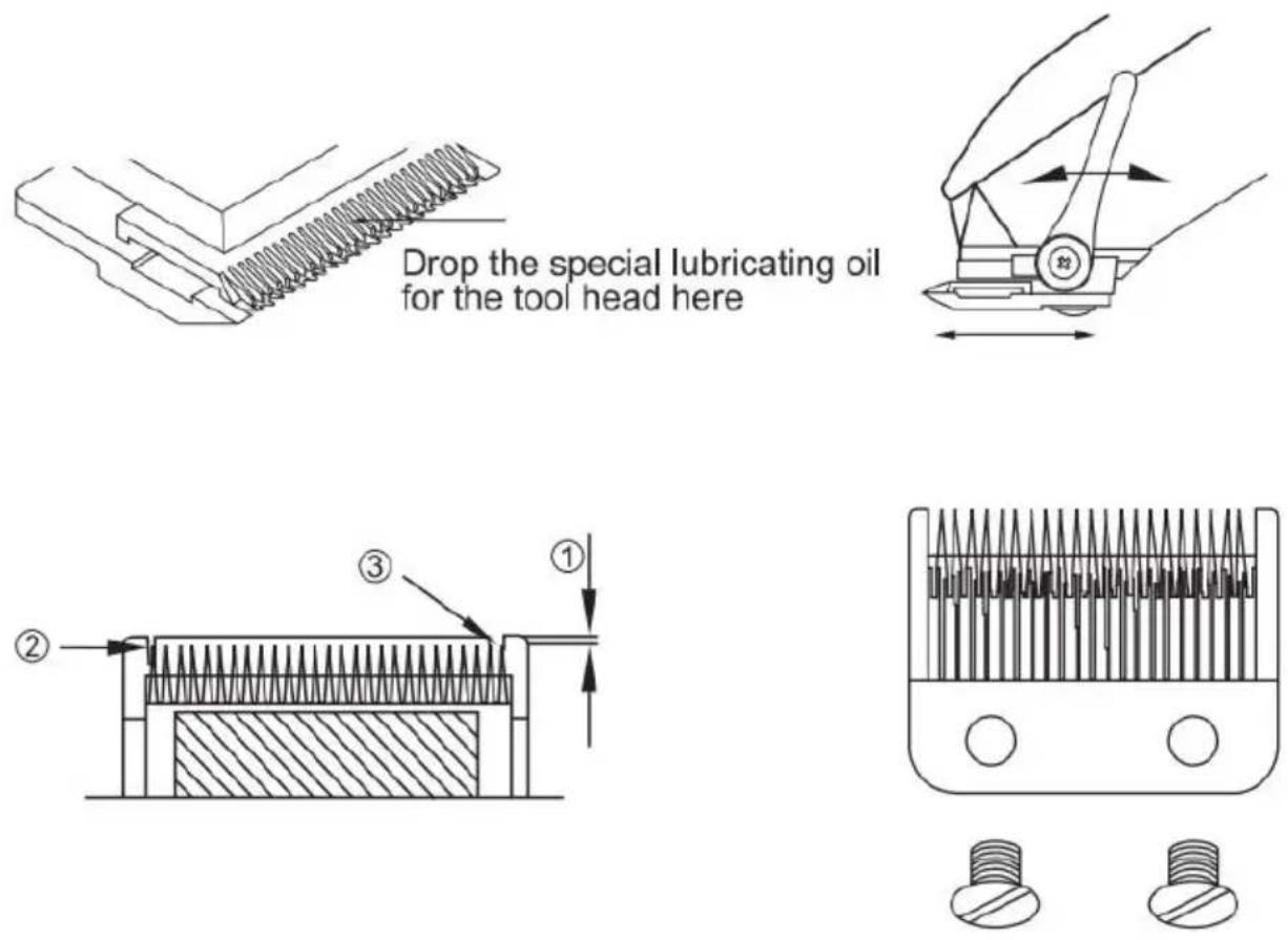 Vevor JM-2027A - METHOD OF USE - 2