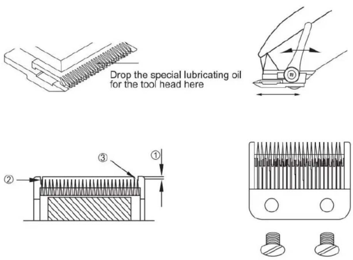 Vevor JM-2027A - METHOD OF USE - 2