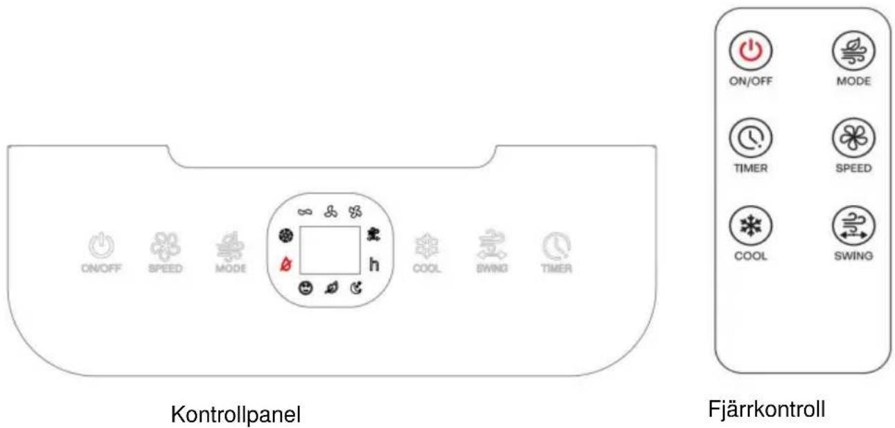 Vevor JH-120Y - Kontrollpanel for elektronisk touchfunktion - 1