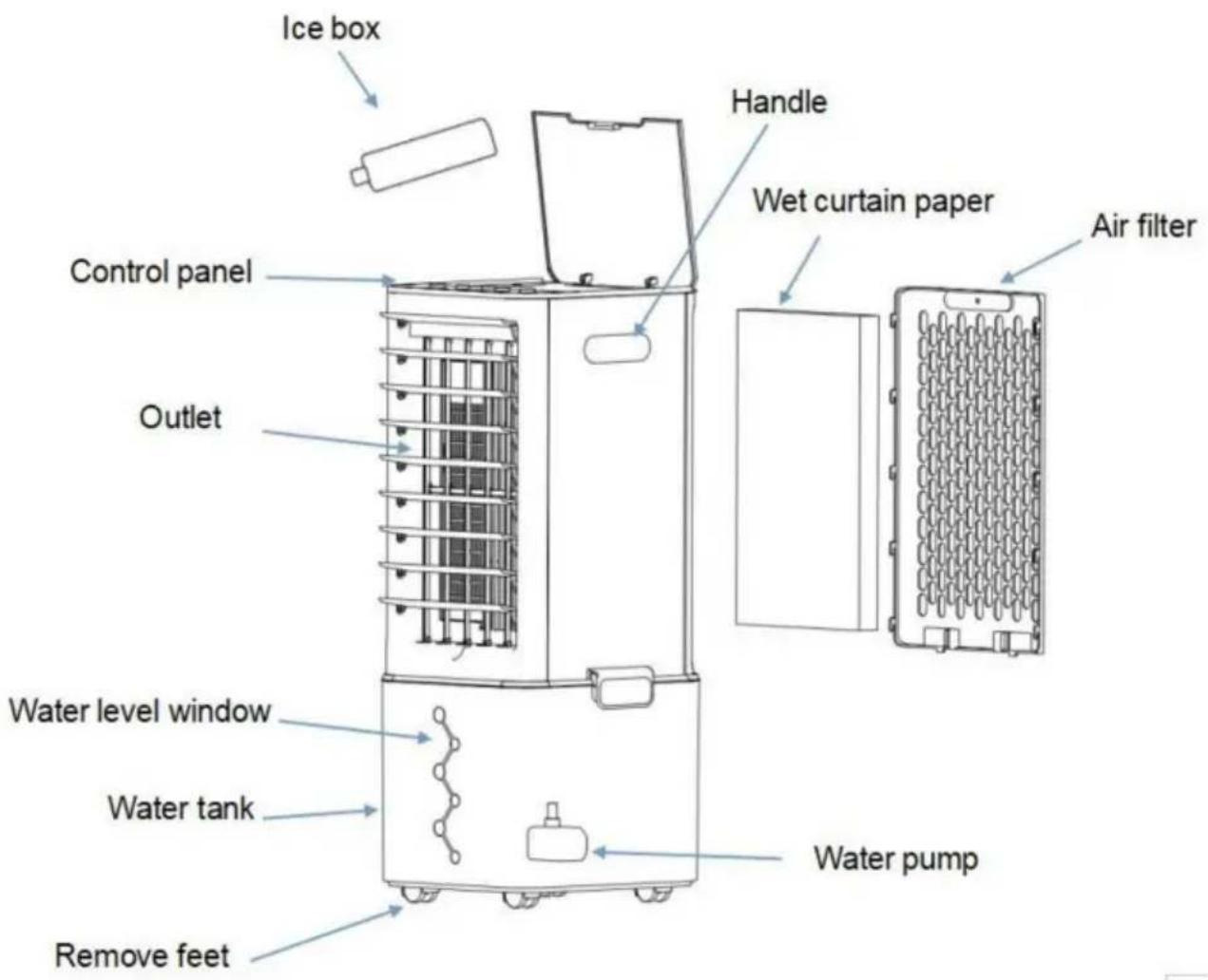 Vevor JH-120Y - So verwenden Sie Eisboxen - 1
