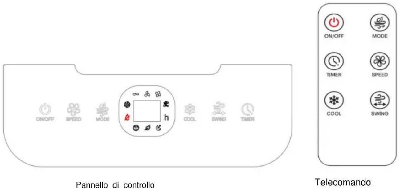 Vevor JH-120Y - Pannello di controllo elettronico con funzione touch - 1
