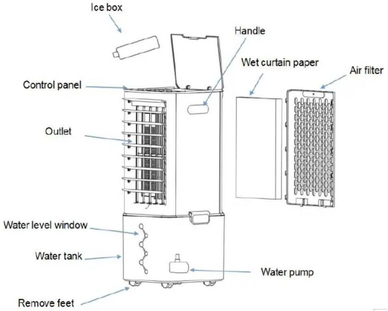 Vevor JH-120Y - How to use ice boxes - 1