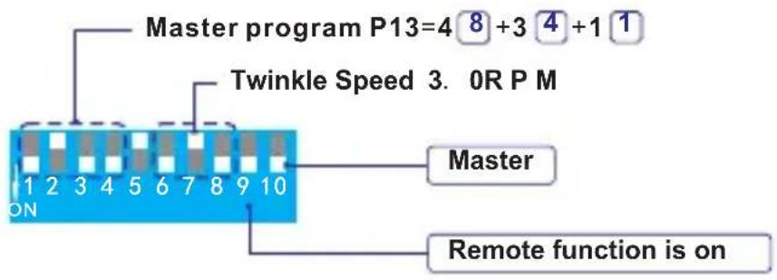 Vevor LEC-432 - The table of the built-in programs of the Master light engine - 27
