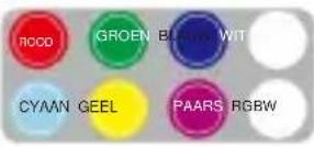 Vevor LEC-432 - De toetsen van de afstandsbediening - 2