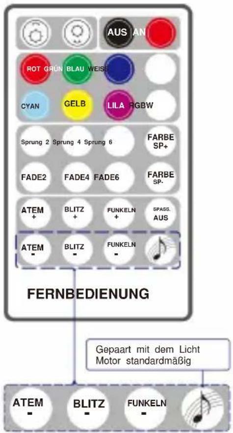 Vevor LEC-432 - So koppeln Sie die Fernbedienung und die Lichtmaschine: - 1