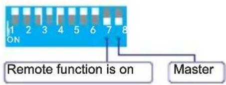 Vevor LEC-432 - The pairing rules: - 2