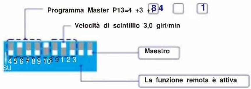 Vevor LEC-432 - La tabella dei programmi integrati del Master light engine - 27
