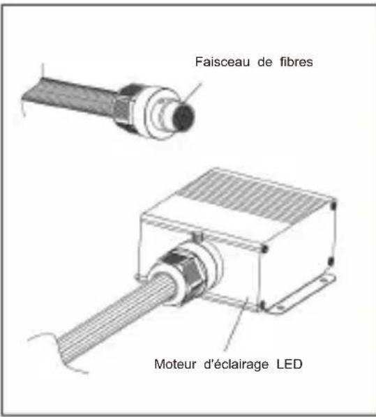 Vevor LEC-432 - Remarques : - 28