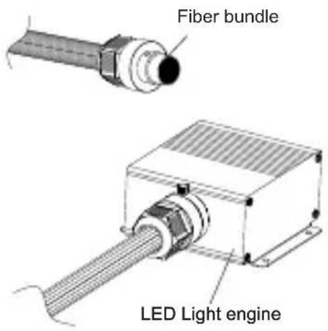 Vevor LEC-432 - Fiber connectors / couplings Assembly - 1