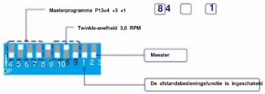 Vevor LEC-432 - IV.De tabel met de ingebouwde programma's van de Master Light Engine - 27