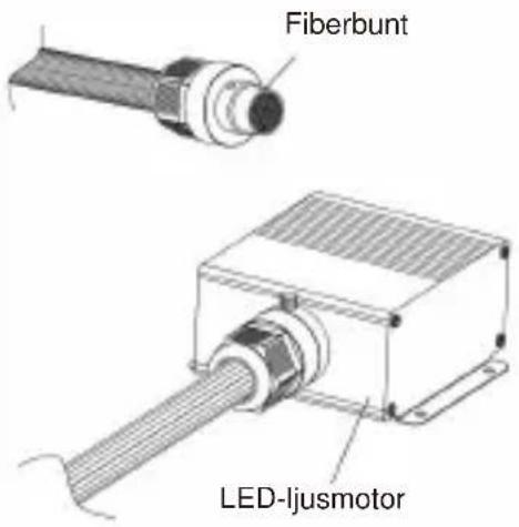 Vevor LEC-432 - Fiberkontakter / kopplingar Montering - 1