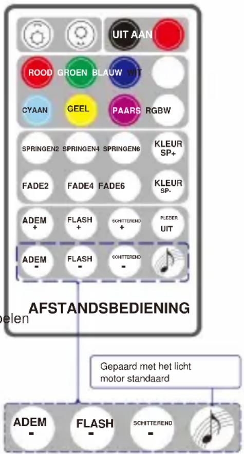 Vevor LEC-432 - VEVOR - 1