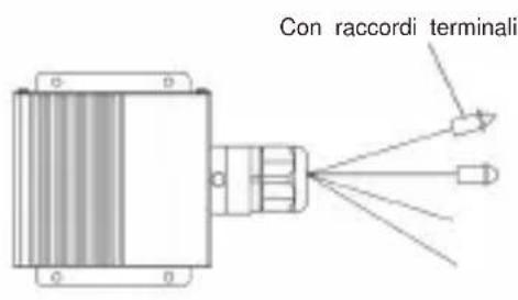Vevor LEC-432 - Installazione di fili di fibra sui soffitti - 2