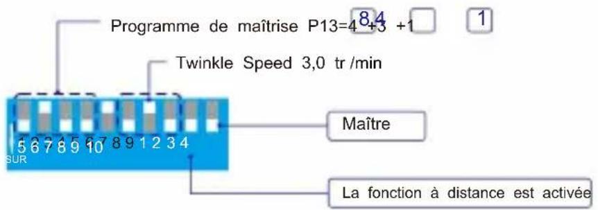 Vevor LEC-432 - Remarques : - 27