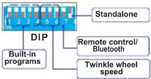 Vevor LEC-432 - Standalone mode settings - 2