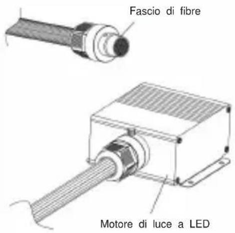 Vevor LEC-432 - Assemblaggio di connettori/giunti in fibra - 1