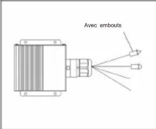 Vevor LEC-432 - Remarques : - 30