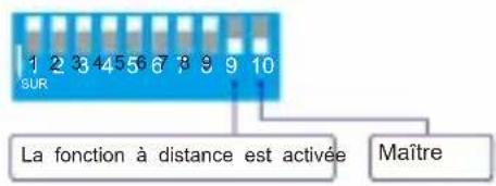 Vevor LEC-432 - Paramètres du mode autonome - 5