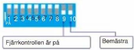 Vevor LEC-432 - Hur man kopplar ihop fjärrkontrollen och lätt motor: - 2