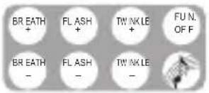 Vevor LEC-432 - The keys of the remote control - 4