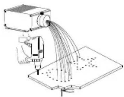 Vevor LEC-432 - Fiber strands installation on ceilings - 1