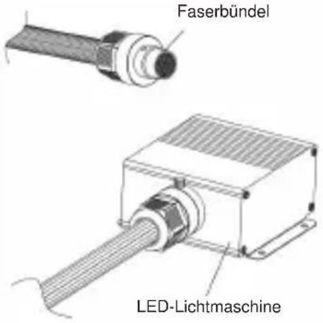 Vevor LEC-432 - Montage der Glasfaserstecker/-kupplungen - 1